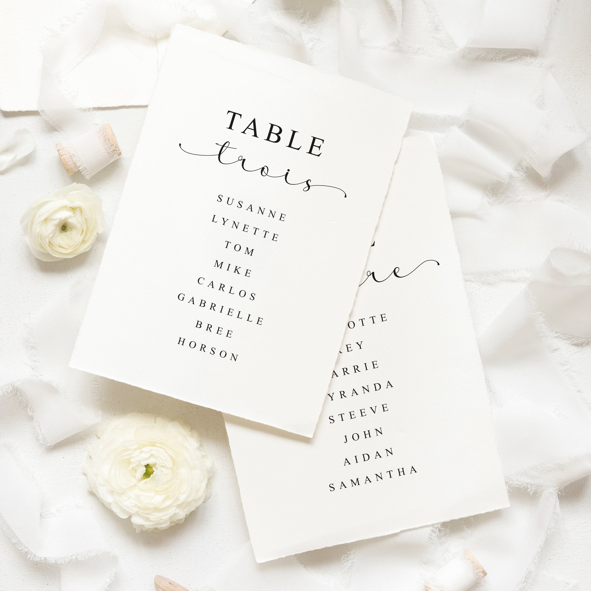 Plan de table mariage carte avec noms des invités par table